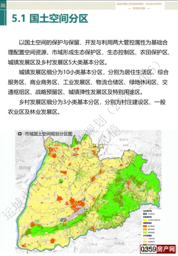 运城2035年规划图清晰版!_0359房产网资讯