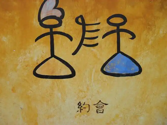 东巴文字象形文字大全