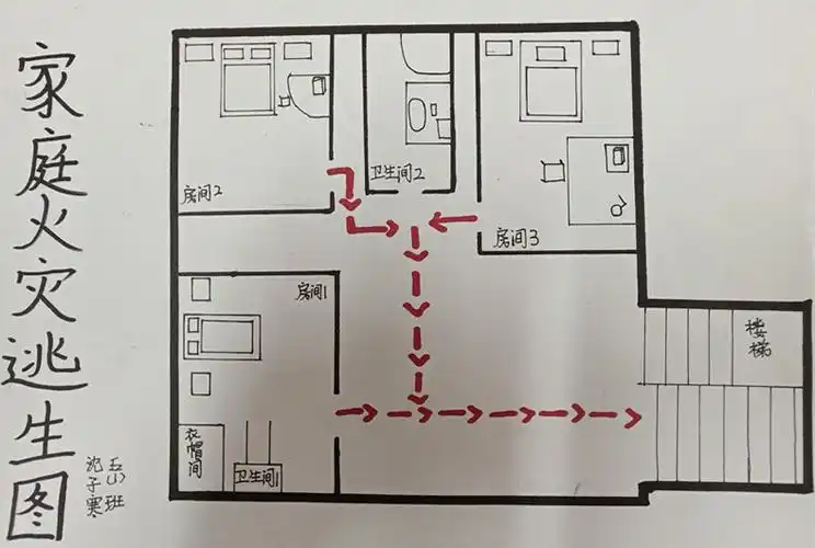 [消防安全教育]八都学校开展画一画学生家庭疏散逃生示意图活动- 德育