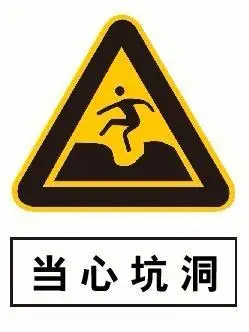 商品专题_建筑标识安全2 施工现场及道路坑,沟,洞处设置当心坑洞标志