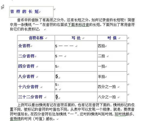乐理-简谱及记谱符号