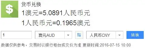 今日澳币对人民币汇率是多少