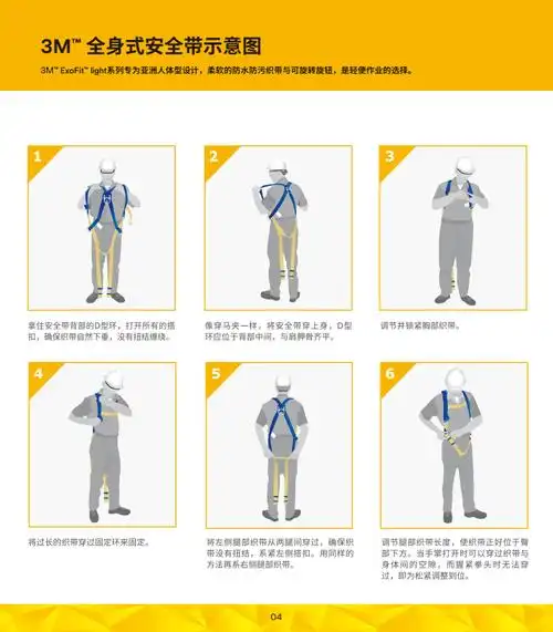 3mfirst全身式安全带