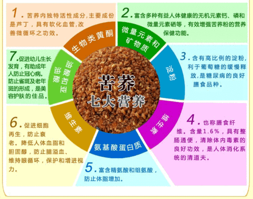 供应大凉山黑苦荞茶西安苦荞茶价格实惠喝苦荞降3高