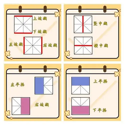 所以初学者学习的第一步,就是要认识田字格