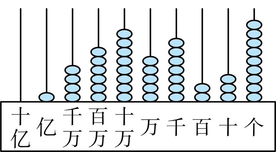 在计数器上表示出146857239,并填一填.这个数是由 &nb_百度教育