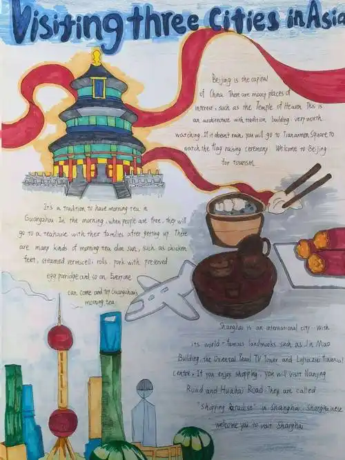 traveling around asia旅游海报创作大比拼_作品_英语_guide