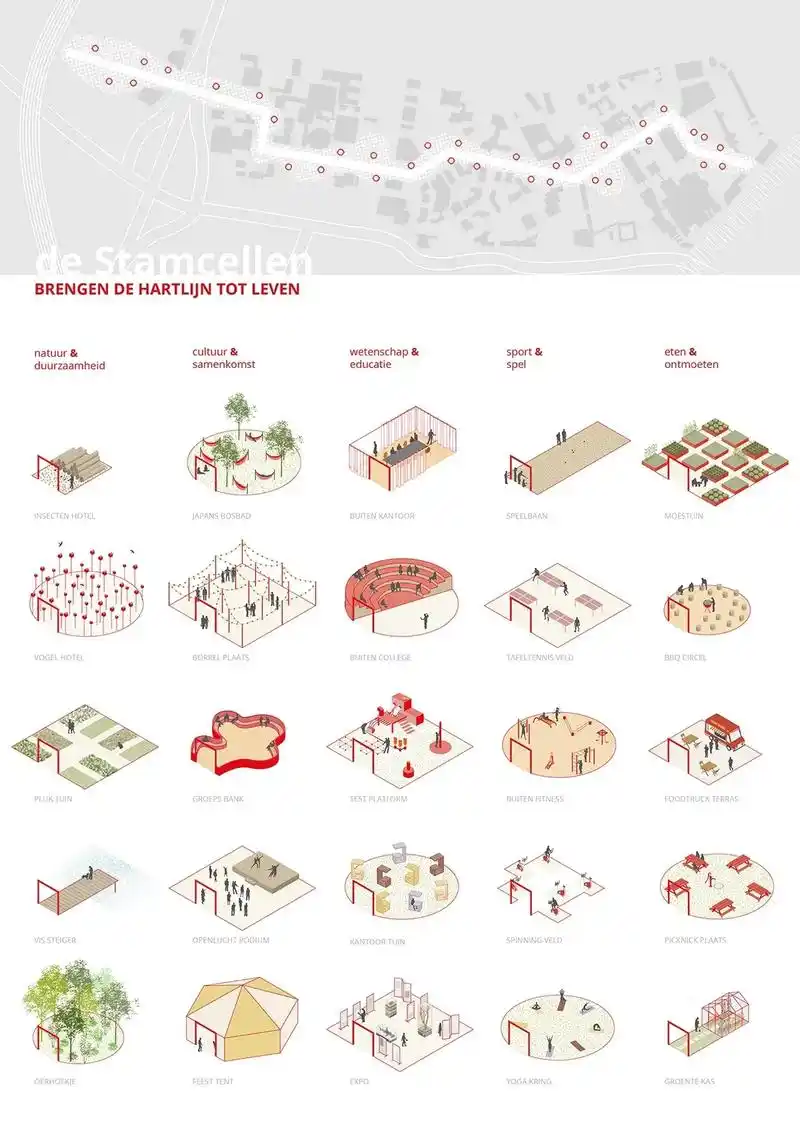 设计灵感|城市设计景观规划节点分析图.今天分享的是来自gaa - 抖音