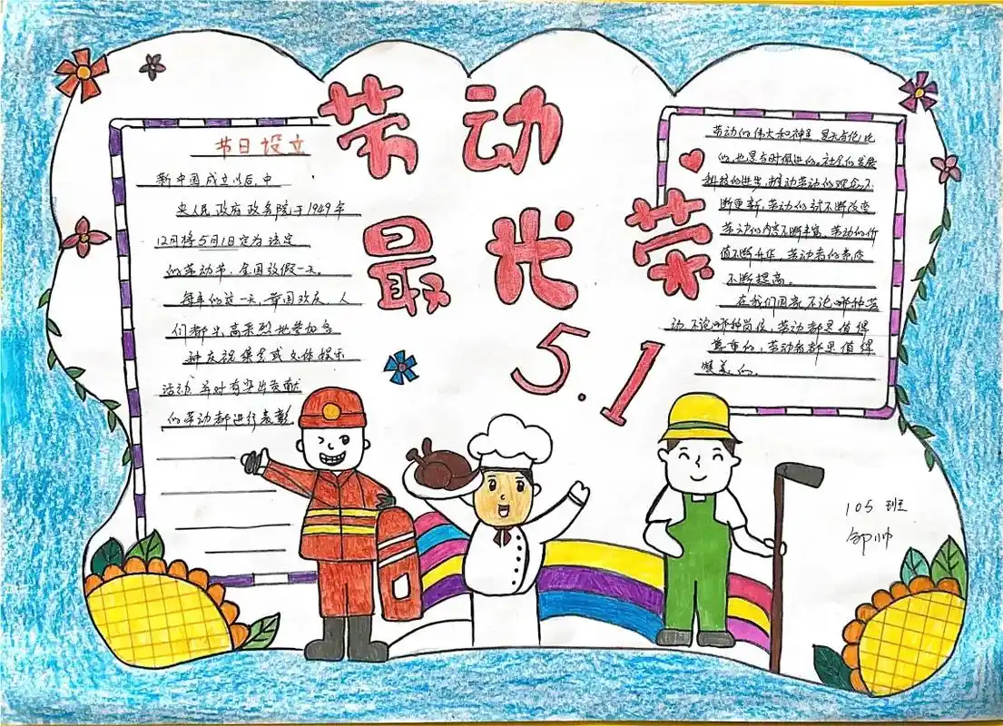 五一劳动节手抄报