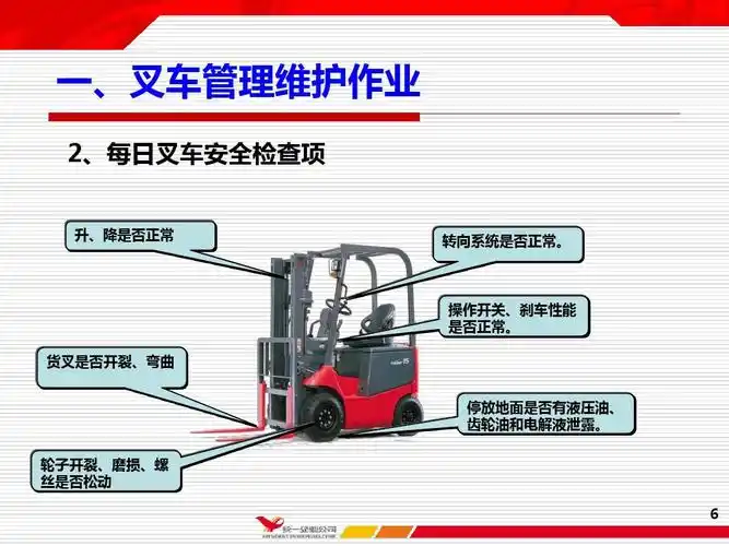 叉车安全操作ppt