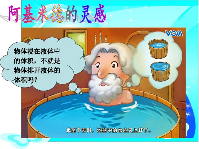 2阿基米德原理 课件 共28张ppt