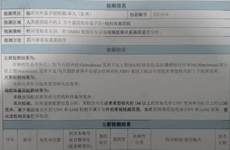 马凡氏综合征属于常染色体显性遗传,主要是由于15号染色体上的fbn1