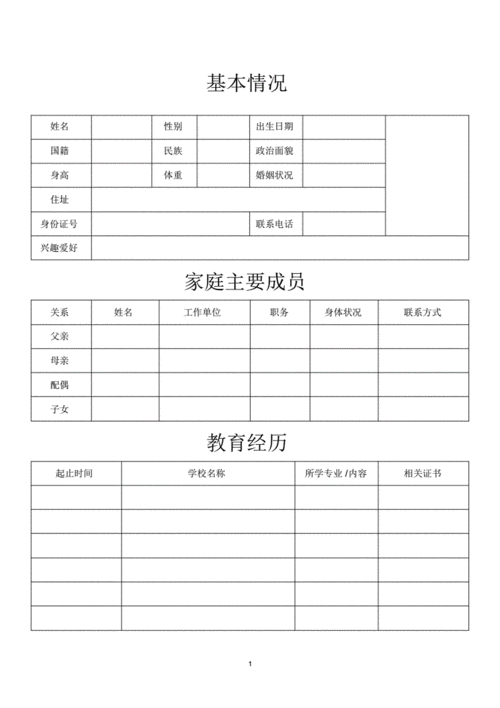 员工个人信息档案表pdf3页