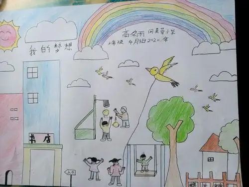 乐陵市寨头堡乡小学《我的梦想》优秀绘画作品欣赏