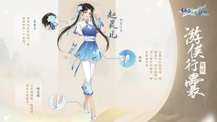 71 游侠行囊71 怒雷仙灵·赵灵儿的暴力输出装备揭秘-小米游戏