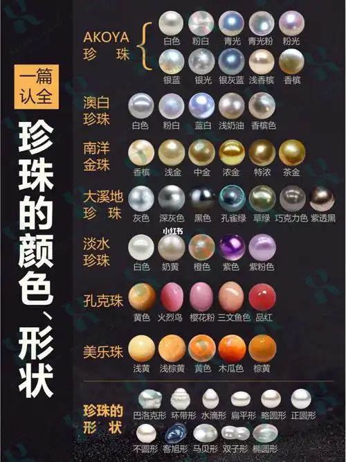 珍珠这么多的颜色品类形状71你能认全吗71
