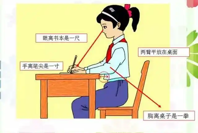 同乐小学5月9日晨会:正确的学习姿势