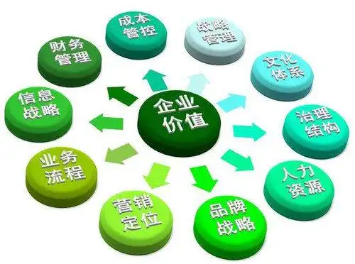 济南鸿蒙投资咨询有限公司