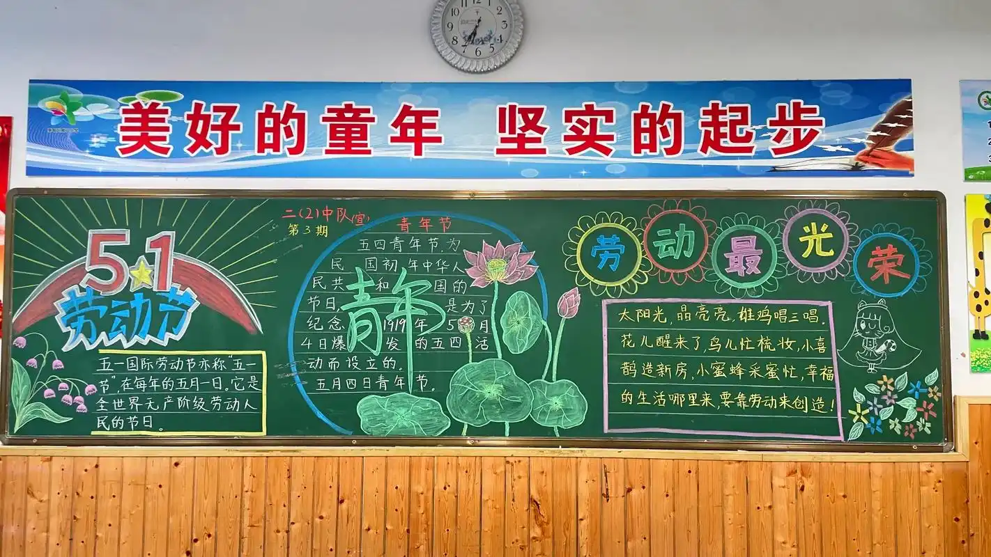 五一劳动最光荣#黑板报素材#五四青年节  歆姐画了个小人就 - 抖音