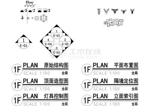 电气符号图名索引动态块兽头壁挂
