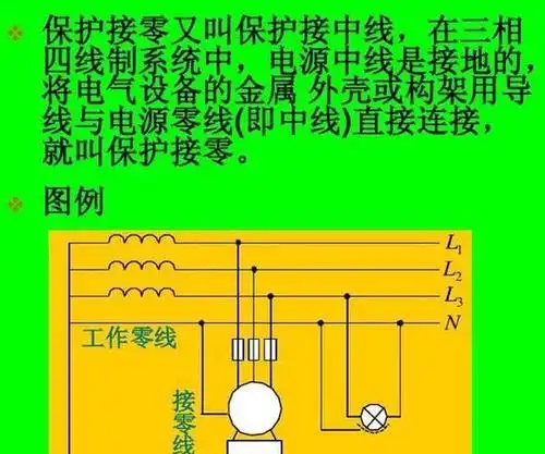 电气设备保护接地和保护接零为什么能防止人体触电事故?电工知识