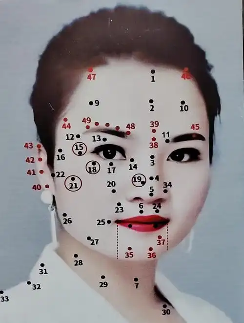 还不明白耳朵上的痣?