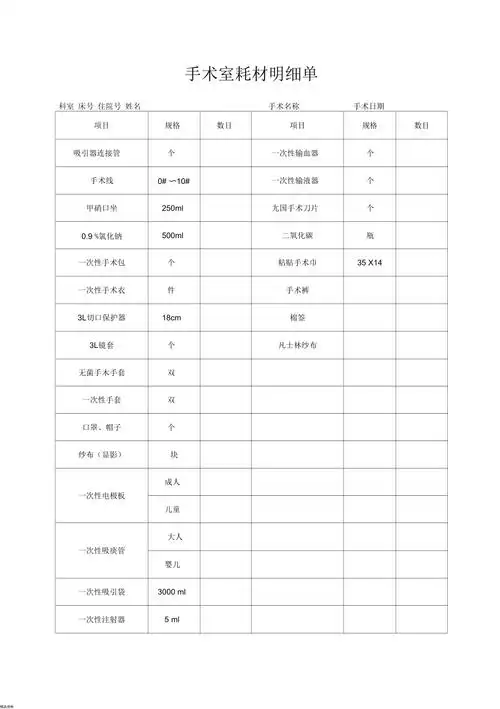 市医院手术室耗材明细单