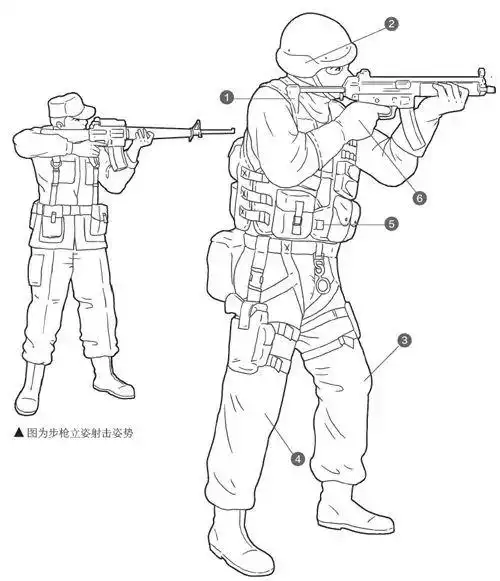 特警作战:冲锋枪的正确操作姿势_射击
