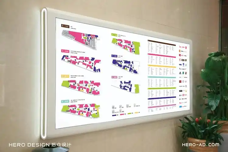 互动与体验是新形态购物中心导视系统的重要内容为了增加整体环境与