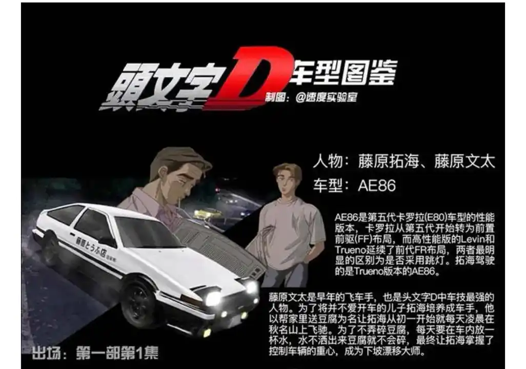 头文字d车型图鉴.入坑风火轮的初心,七七八八快集齐了,慢慢给 - 抖音