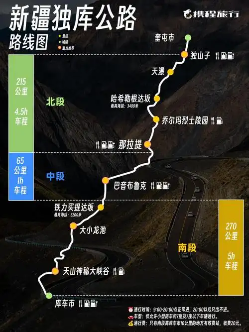 独库公路提前通车,雪山林场,戈壁蓝湖,仅开放5个月