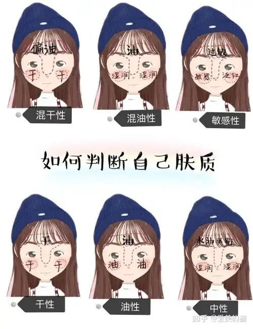 美容师告诉你应该如何选择洗面奶适合不同肤质的洗面奶推荐好用不踩雷