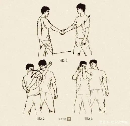 7组掰指擒拿防身格斗技法,拿敌力量最薄弱关节,使其剧痛而就范