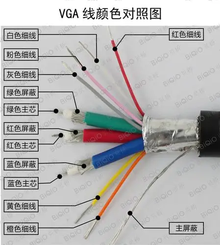制作方法: ◆3 9芯vga线焊接方法:    1--接红粗芯,6--接红粗的屏蔽层