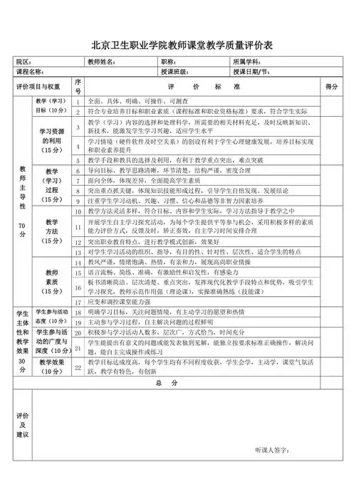 教师课堂教学质量评价表