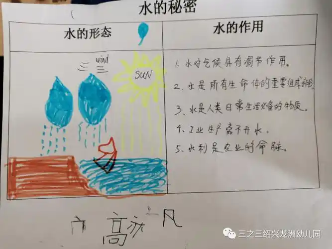 三之三牛顿b班班本故事奇妙的水