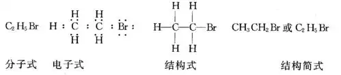溴乙烷的分子组成和结构