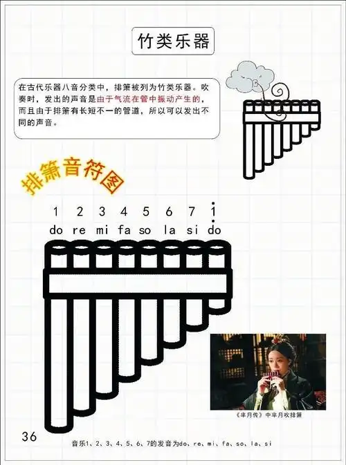 声音的产生-自制排箫