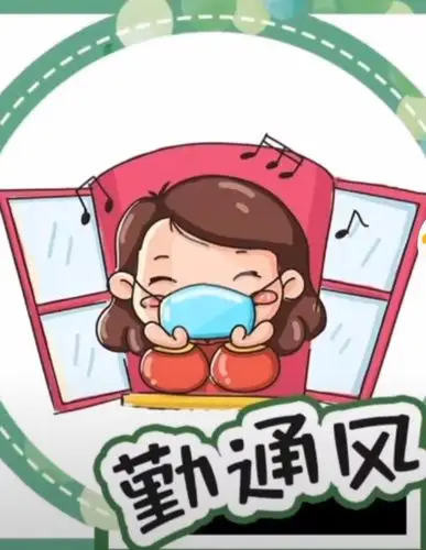 四,防疫生活指南—–勤通风