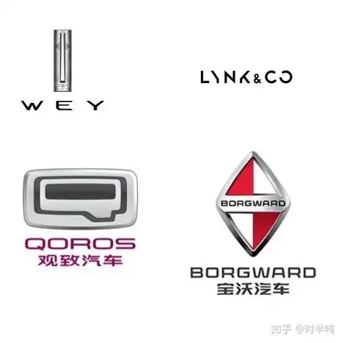 什么牌子呢?就是wey.这个wey是啥牌子呢?