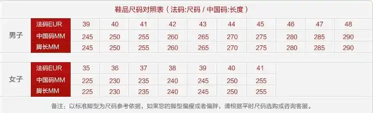 偏胖或者偏瘦的脚,不同款的鞋子可能会需要 选择不同尺码的鞋子