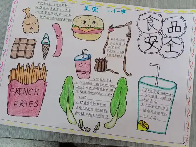 关注食品安全,关爱生命健康.