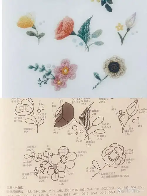 刺绣小型花草图案的原稿和绣法合集