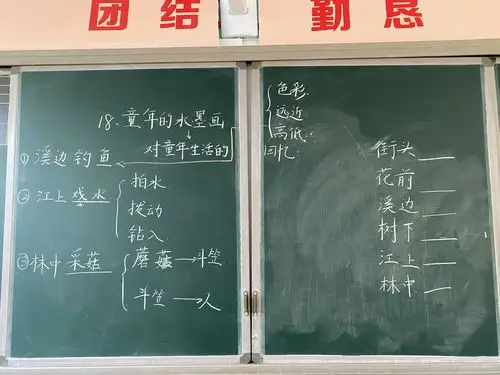 剃头大师教学手记