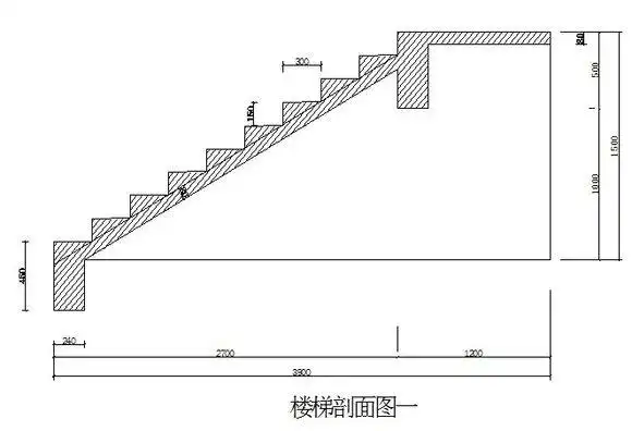 直跑楼梯装模怎么算