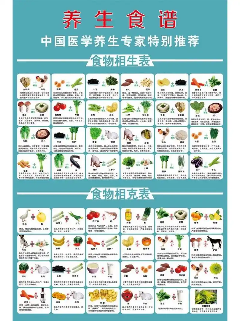 不能一起吃的食物 柿子 螃蟹: 同食会生病,中毒.