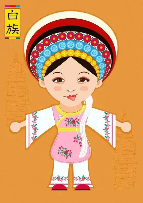 少数民族 服饰 人物 创意儿童画备课素材 卡通