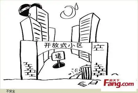 小区大门口的简笔画