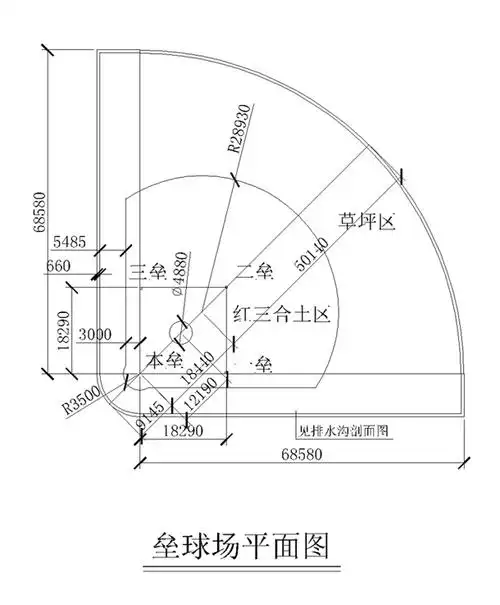 棒球场,垒球场设计和施工规范