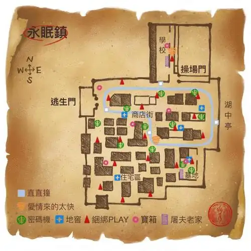 第五人格全地图位置详解